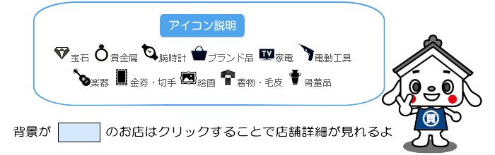 アイコン アイコン説明